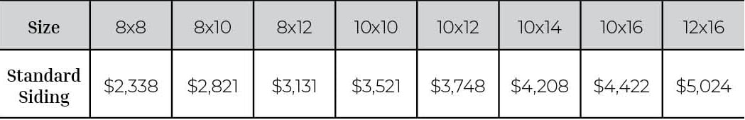 Budget gable pricing